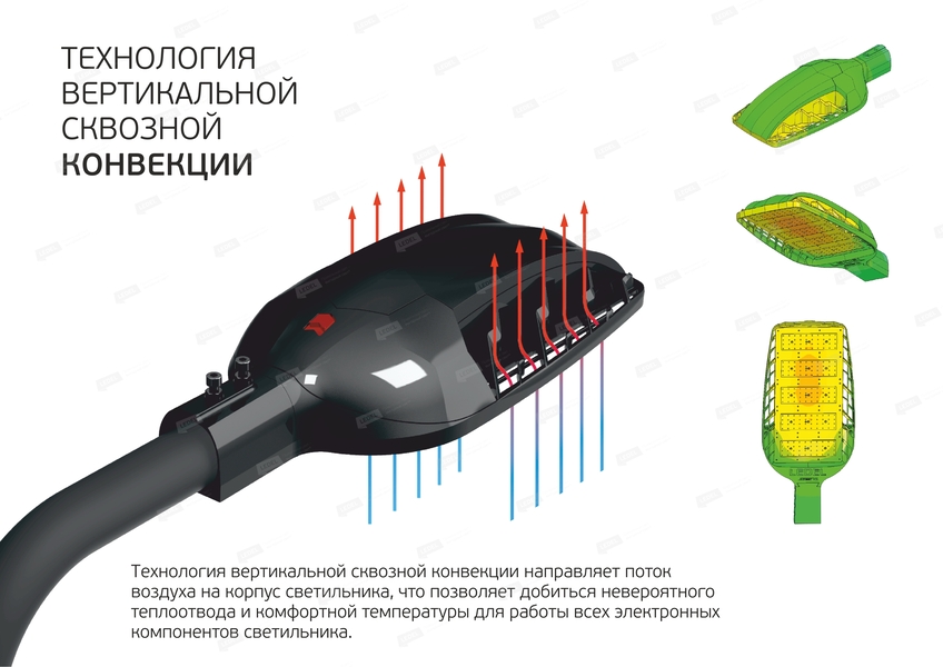 Светильник Street X1/60/Ш8M/5.0K/(L6)/MT-KM/SKX-01/220AC IP66 консольное крепление LEDEL X1118