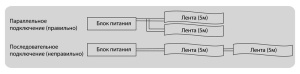 Блок питания 12V,  45W ip65