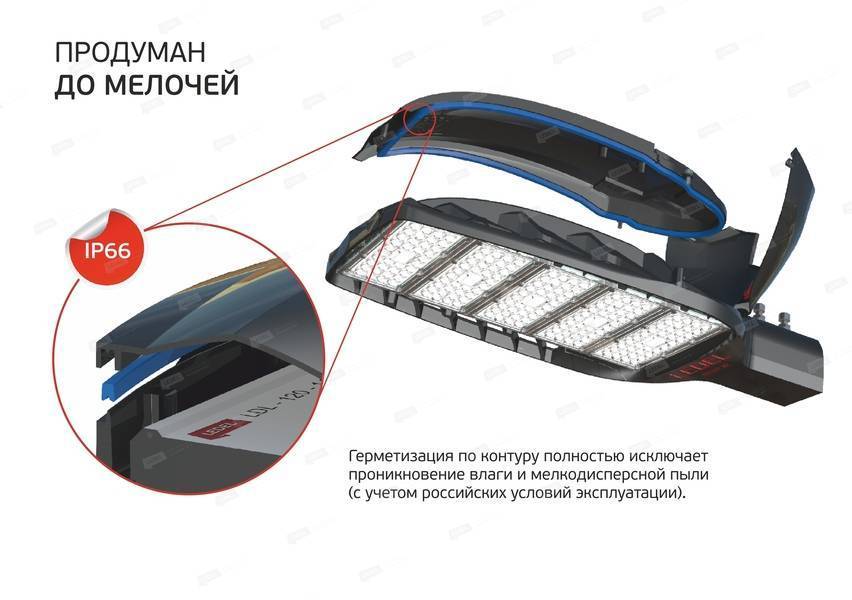 Светильник Street X1/43/Ш8M/4.0K/(L8)/MT-KM/SKX-01/220AC IP66 консольное крепление LEDEL X1081