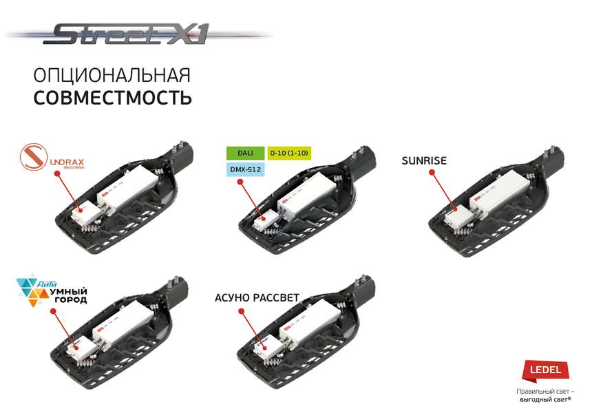 Светильник Street X1/120/Ш8M/4.0K/(К5)/MT/SKX-01/220AC IP66 консольное крепление LEDEL SX1PKLRUS0008