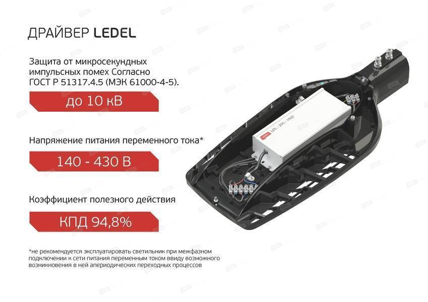 Светильник Street X1/27/Ш8M/5.0K/(L8)/MT-KM/SKX-01/220AC IP66 консольное крепление LEDEL X1050