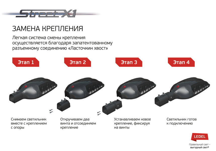 Светильник Street X1/120/Ш8M/4.0K/(К5)/MT/SKX-02/220AC IP66 поворотное крепление LEDEL SX1PKLRUS0021