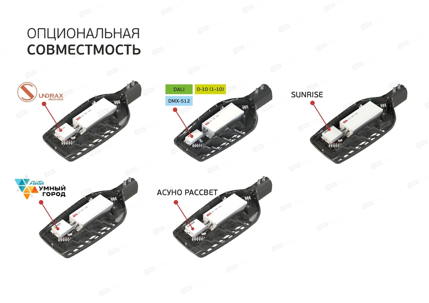 Светильник Street X1/53/Ш8M/4.0K/(L8)/MT-KM/SKX-02/220AC IP66 поворотное крепление LEDEL X1098
