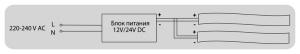 Блок питания 12V,  12W ip67