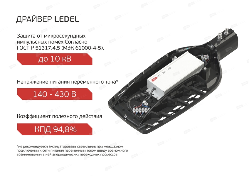 Светильник Street X1/35/Ш8M/5.0K/(O4)/MT-KM/SKX-01/220AC IP66 консольное крепление LEDEL X1074