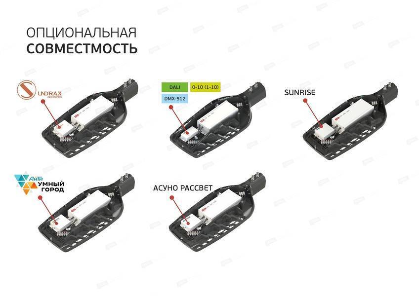 Светильник Street X1/27/Ш8M/5.0K/(L8)/MT-KM/SKX-01/220AC IP66 консольное крепление LEDEL X1050