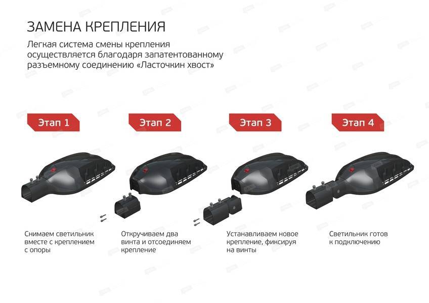 Светильник Street X1/115/Ш8M/4.0K/(L8)/MT/SKX-02/220AC IP66 поворотное крепление LEDEL X1028