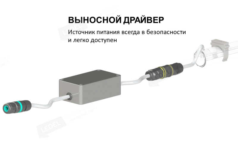 Светильник L-line A 3.0/54/Д/5.0K/03/IKVII-112/33-38DC IP66 матов. колба накладное крепление LEDEL 7
