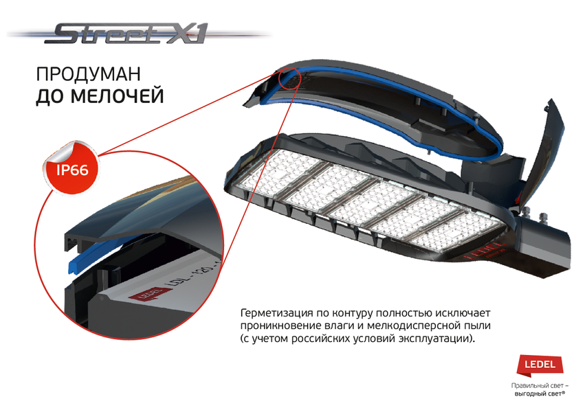 Светильник Street X1/53/Ш8M/4.0K/(К5)/MT-KM/SKX-01/220AC IP66 консольное крепление LEDEL SX1PKLRUS00