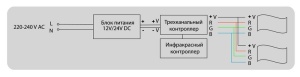 Блок питания 12V,  40W ip67